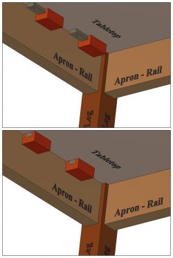 Dovetail block tabletop attaching method
